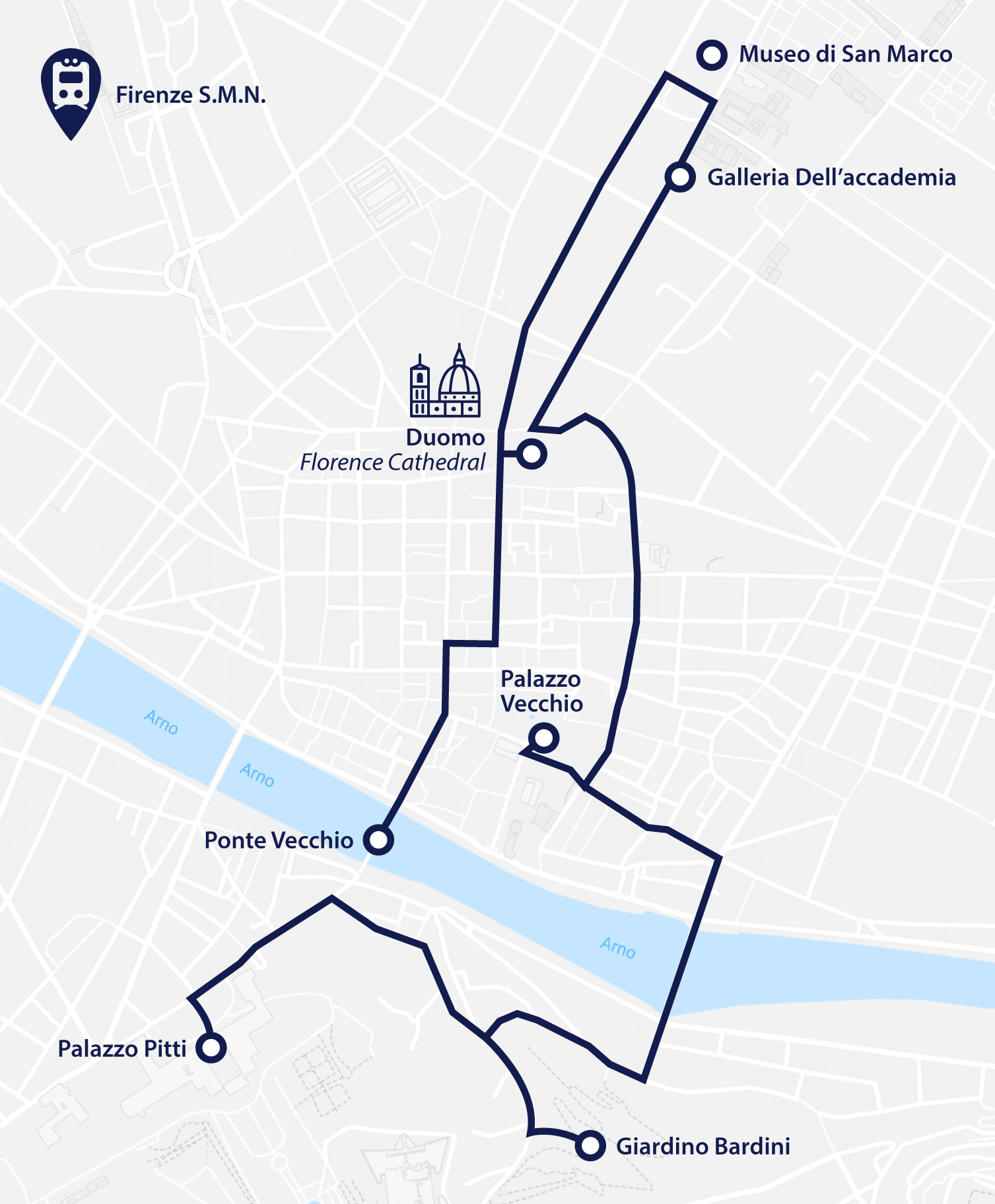 Florence route