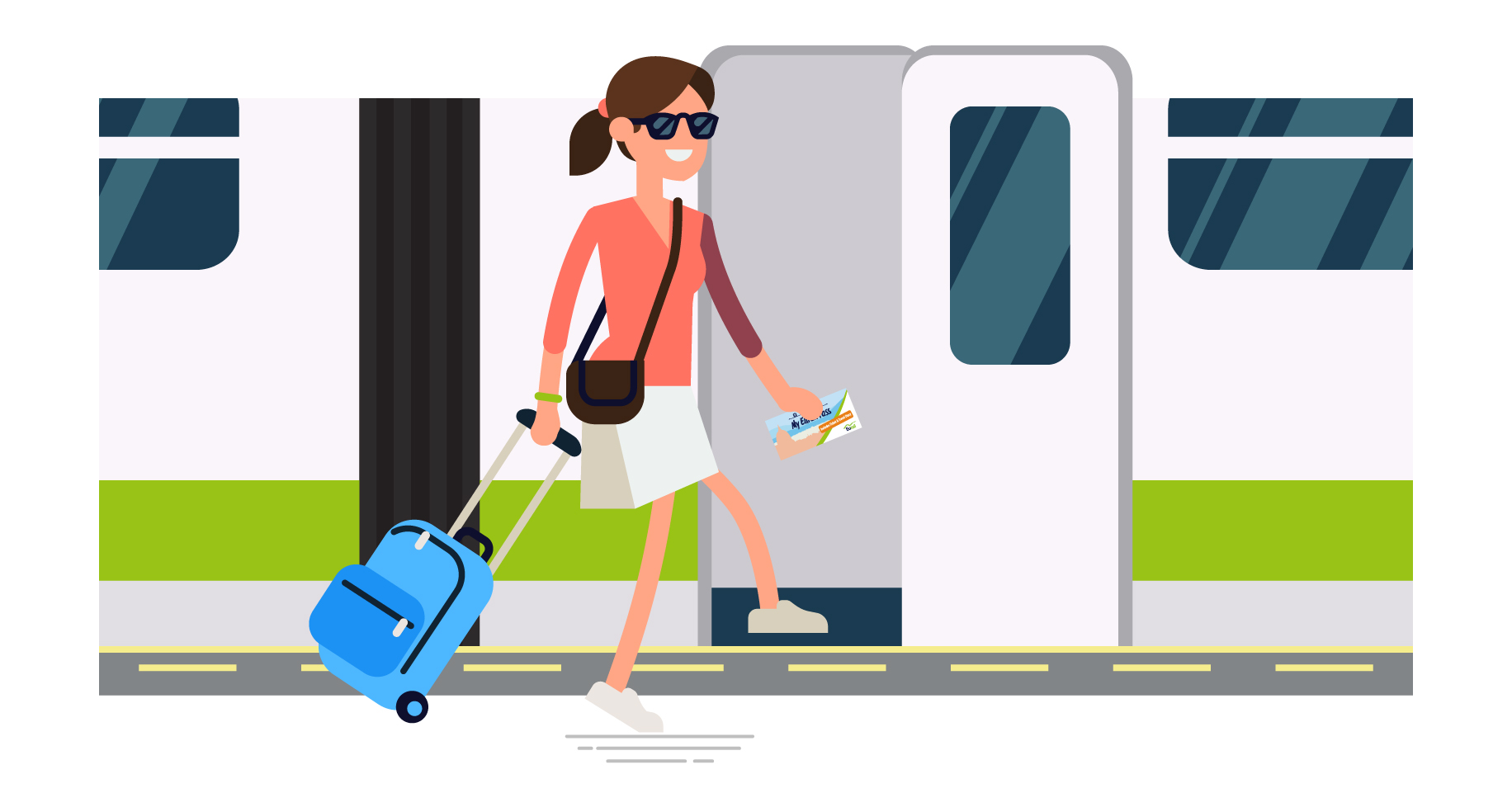 One Eurail pass train