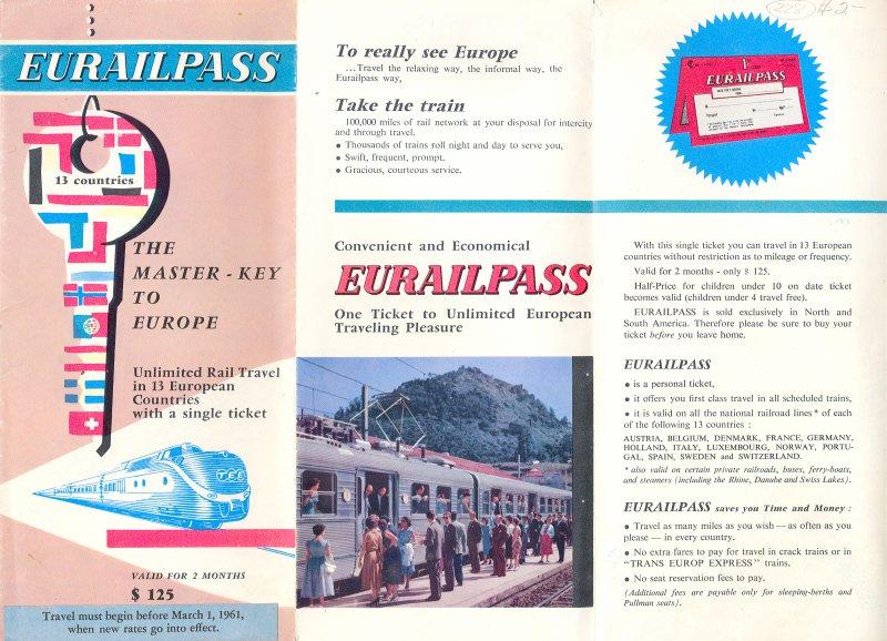 1961年的Eurail欧铁通票概览