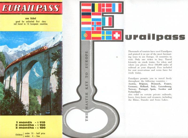 1962年的Eurail欧铁通票信息