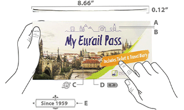 why-we-have-a-paper-pass