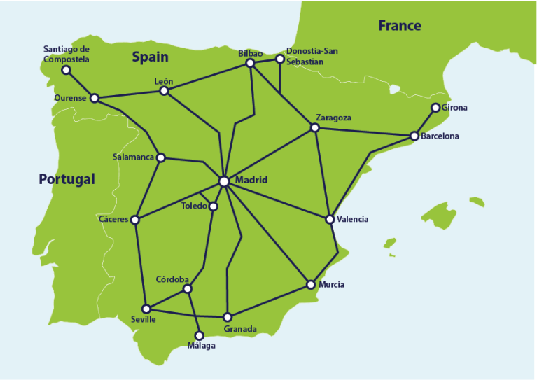 含有西班牙主要列车路线的地图