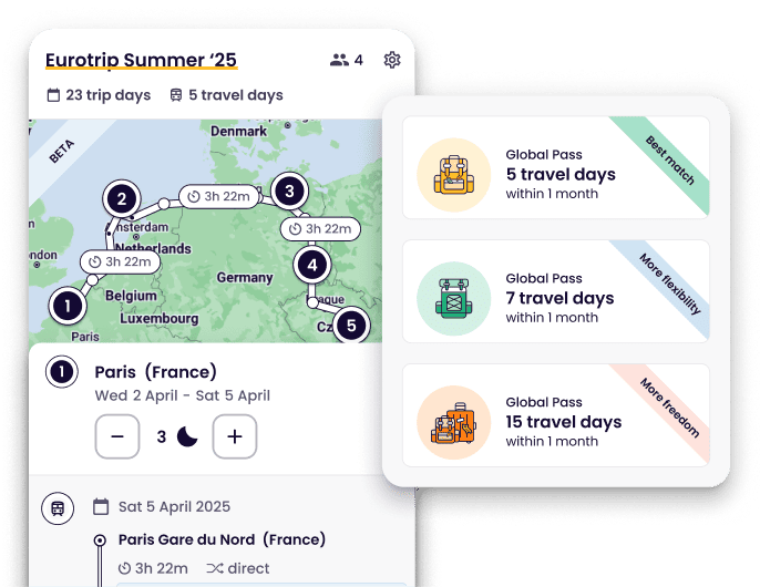 trip planner tool layout features