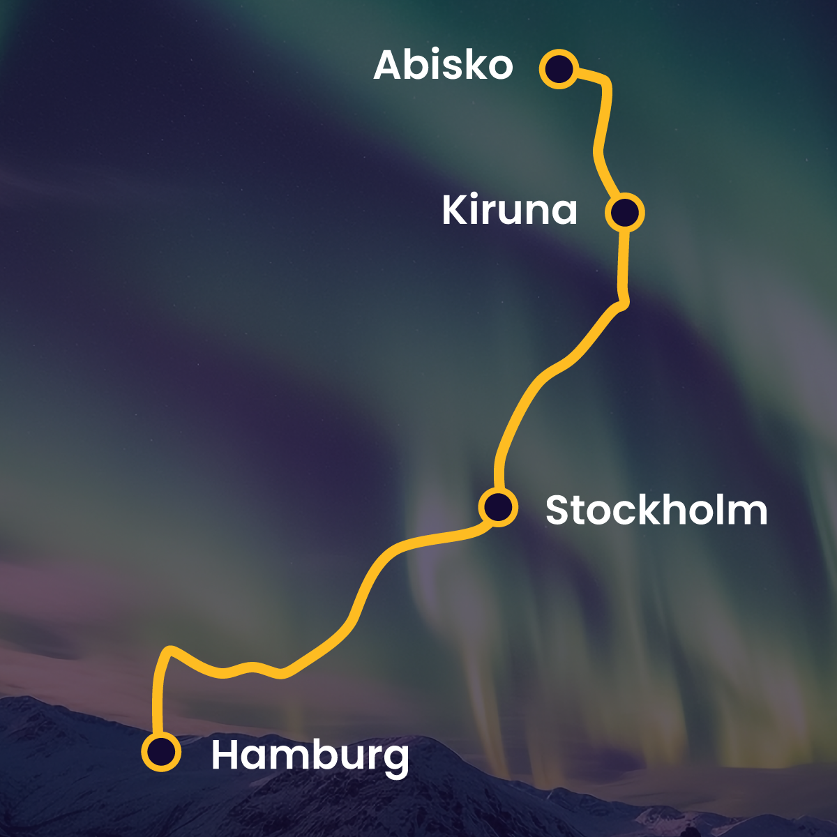 Um mapa descrevendo a viagem de trem de Hamburgo para Estocolmo, Kiruna e Abisko 